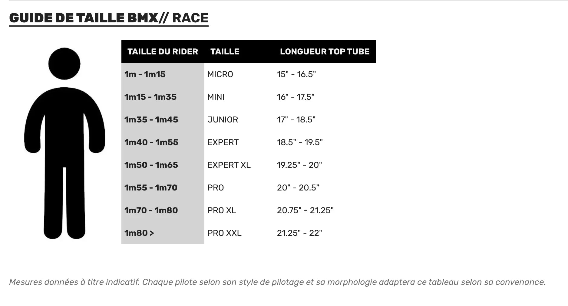 Guide des tailles BMX Race : tableau de correspondance taille rider, cadre et top tube pour choix vélo BMX