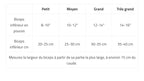 Tableau des tailles pour la mesure du biceps inférieur en pouces et centimètres.