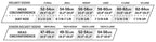 BMX helmet size chart showing head circumference, hat size, and junior sizes in centimeters and inches.